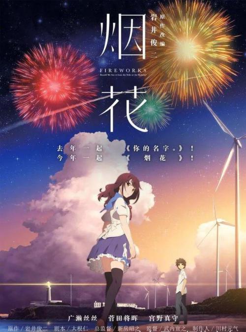 里维尔大学ID学生卡